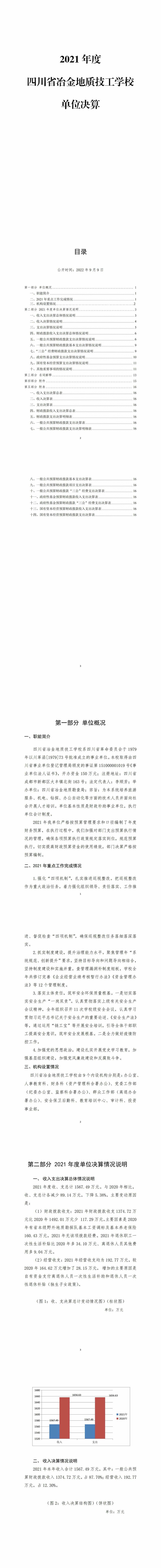 2021年度四川省冶金地质技工学校单位决算_财务预决算_信息果真_凯时凯时首页有限责任公司