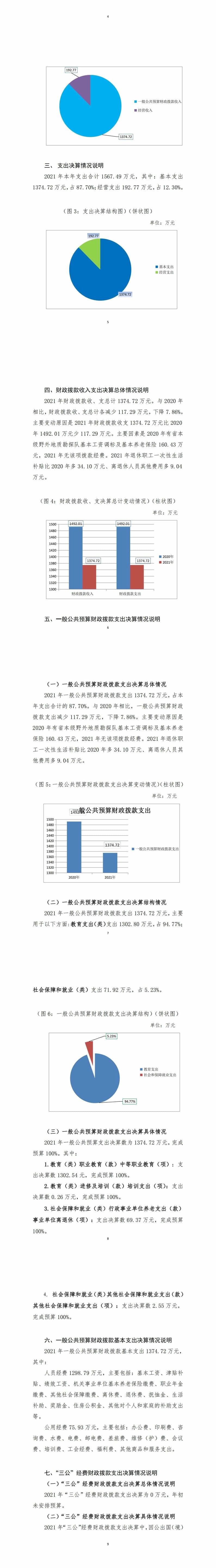 2021年度四川省冶金地质技工学校单位决算_财务预决算_信息果真_凯时凯时首页有限责任公司