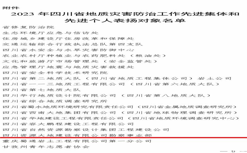 喜 报 四川凯时凯时首页大地建设有限公司勘探事业部 获评2023年四川省地质灾难防治事情先进整体