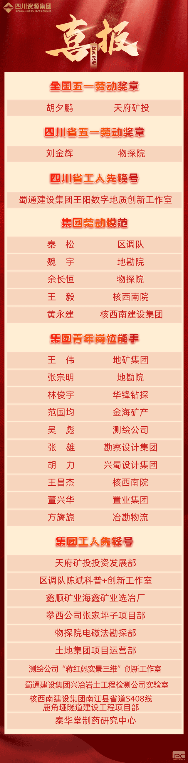 凯时K66官网 - 凯时优质运营商首页