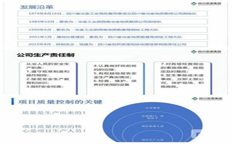 测绘公司举行新员工入职培训