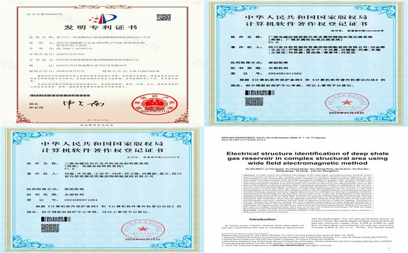 事情室一直释放立异能量，，，，，，物探院再获6项科技立异效果
