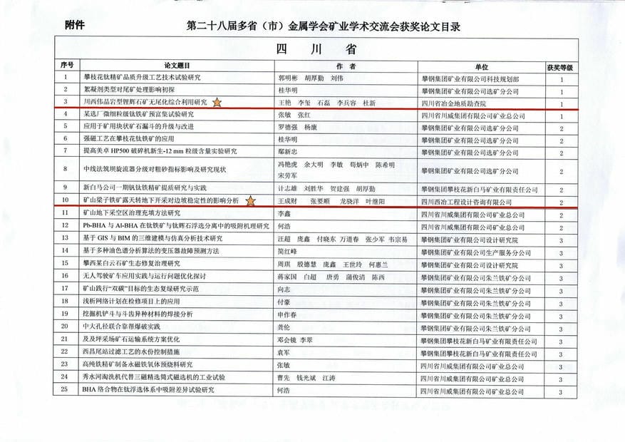 凯时K66官网 - 凯时优质运营商首页
