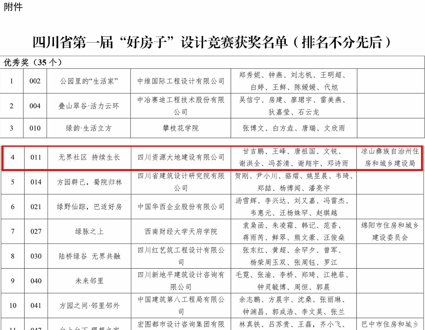 凯时K66官网 - 凯时优质运营商首页